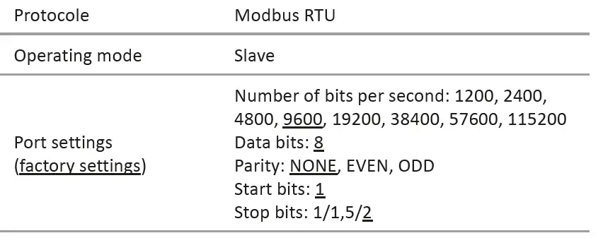 F-F-MB-LI-4-Hi-Pulse-Counter-4