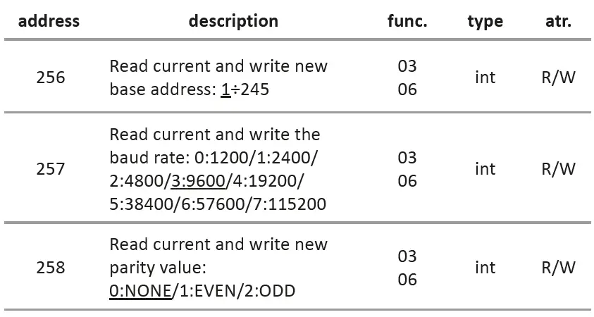 F-F-MB-LI-4-Hi-Pulse-Counter-6