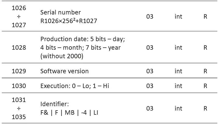 F-F-MB-LI-4-Hi-Pulse-Counter-8