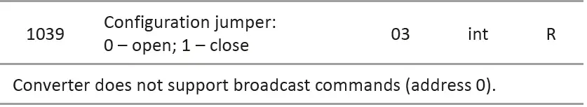 F-F-MB-LI-4-Hi-Pulse-Counter-9