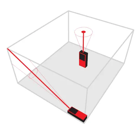 sola-METRON-80-BTC-Laser-Distance-Meter-16