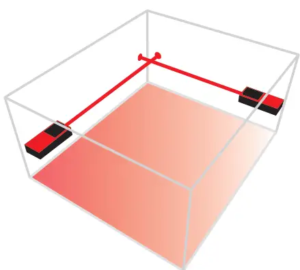 sola-METRON-80-BTC-Laser-Distance-Meter-18