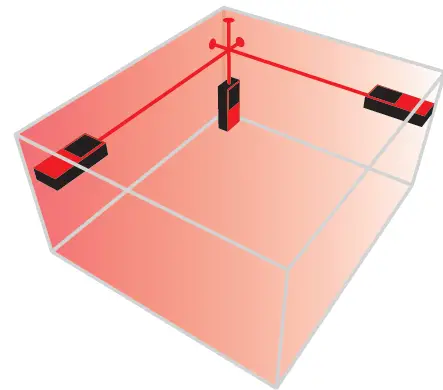 sola-METRON-80-BTC-Laser-Distance-Meter-19