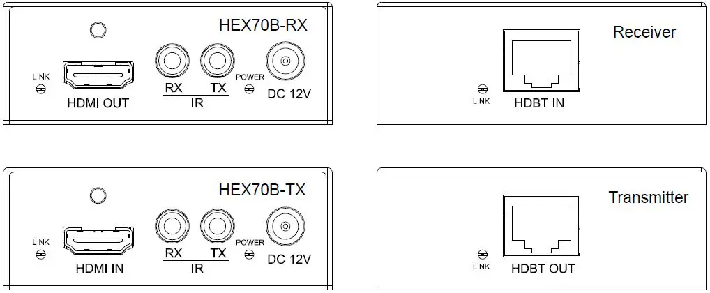 BLUSTREAM-HEX70B-KIT-HDBaseT-Extender-Set-01