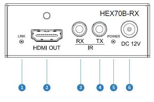 BLUSTREAM-HEX70B-KIT-HDBaseT-Extender-Set-02
