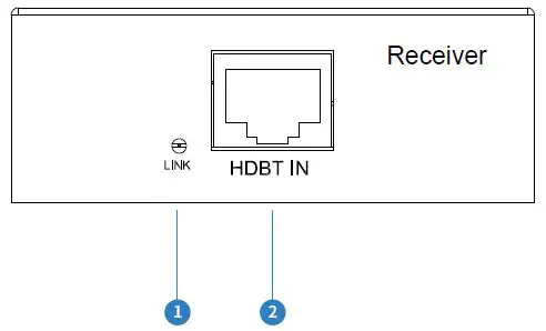 BLUSTREAM-HEX70B-KIT-HDBaseT-Extender-Set-03