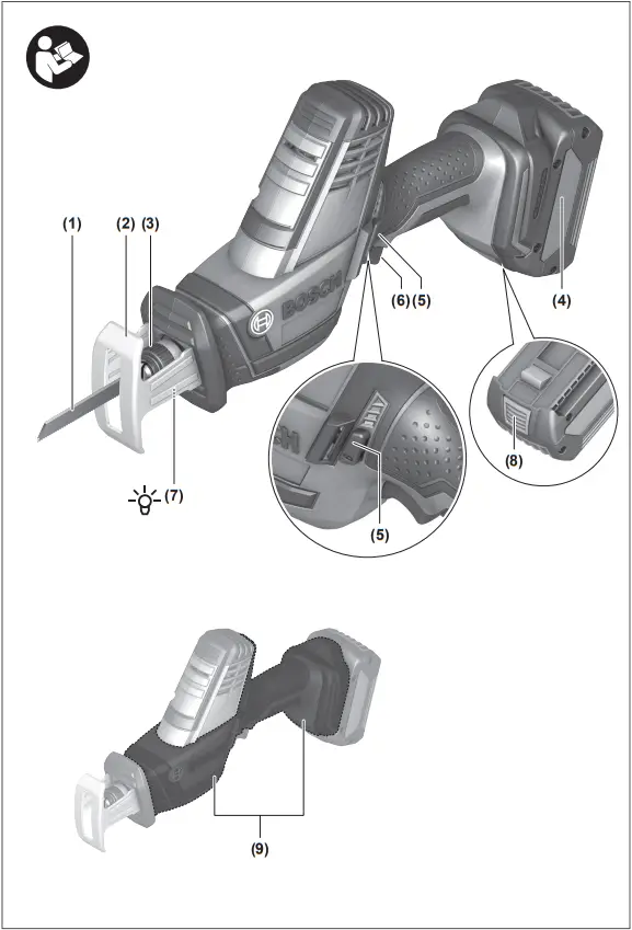 BOSCH GSA 18V-LI - Features