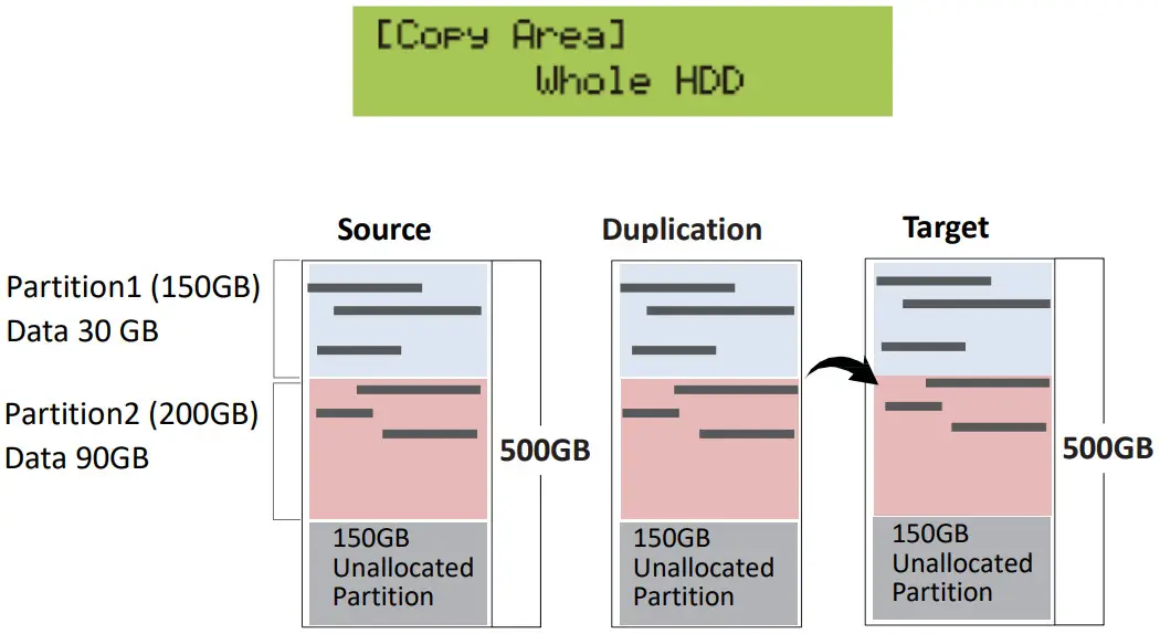 UReach Super1 Series Hard Disk Duplicator and Eraser - HDD 2