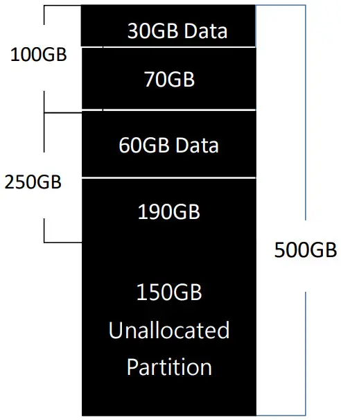 UReach Super1 Series Hard Disk Duplicator and Eraser - HDD