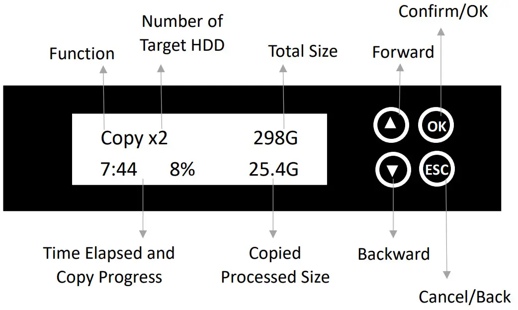 UReach Super1 Series Hard Disk Duplicator and Eraser - LCD Configuration