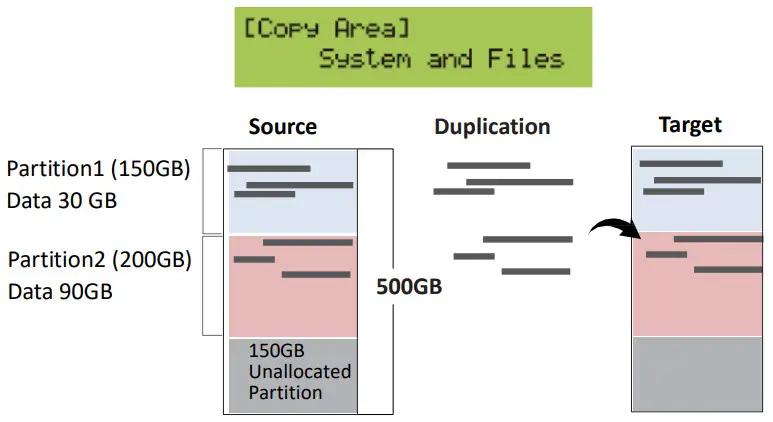 UReach Super1 Series Hard Disk Duplicator and Eraser - System 2