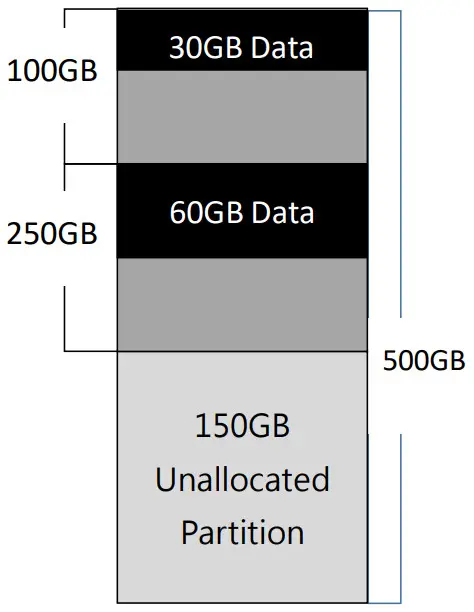 UReach Super1 Series Hard Disk Duplicator and Eraser - System