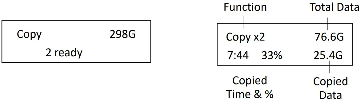 UReach Super1 Series Hard Disk Duplicator and Eraser - duplication