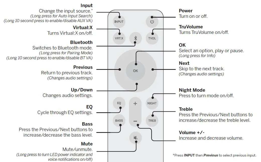 VIZIO SB2020n-J6 home theater sound bar-fig-1 (10)