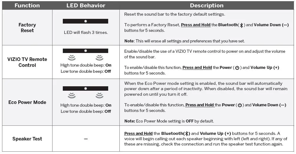 VIZIO SB2020n-J6 home theater sound bar-fig-1 (17)