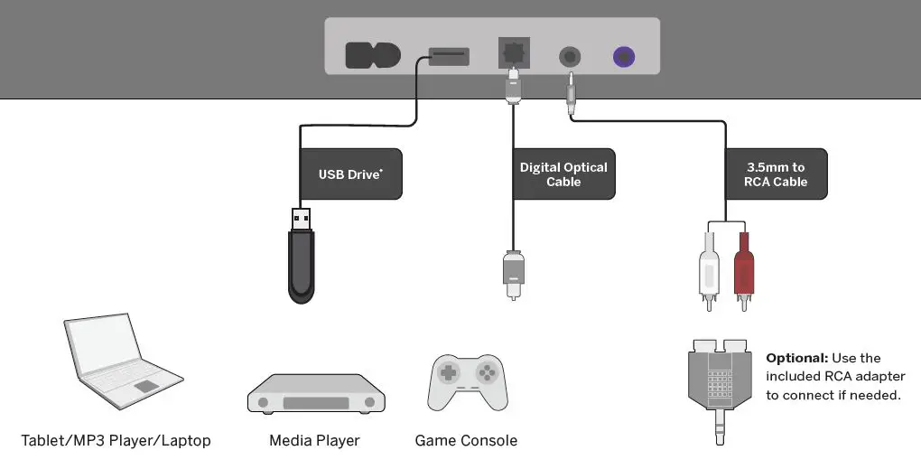 VIZIO SB2020n-J6 home theater sound bar-fig-1 (24)