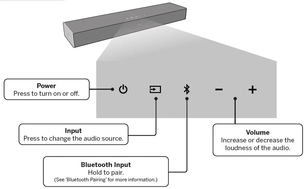 VIZIO SB2020n-J6 home theater sound bar-fig-1 (3)