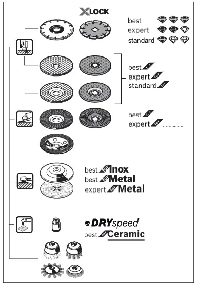 BOSCH-GWS-18V-10-P-Professional-Cordless-Angle-Grinder-18