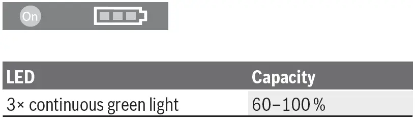 BOSCH-GWS-18V-10-P-Professional-Cordless-Angle-Grinder-6