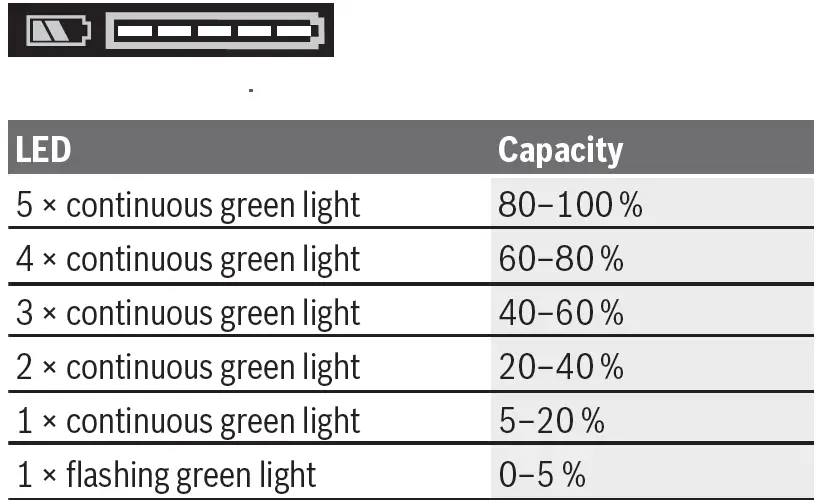 BOSCH-GWS-18V-10-P-Professional-Cordless-Angle-Grinder-8