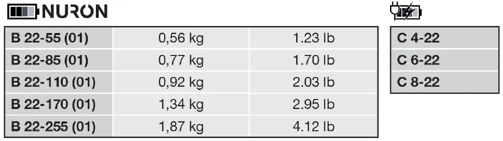 HILTI-SJT-6-22-Cordless-Jig-Saw-fig- (12)