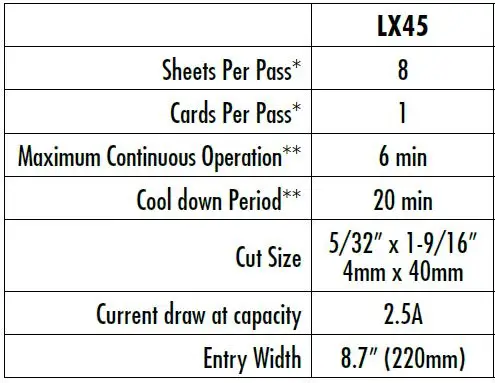 Fellowes-Powershred-LX45-Cross-Cut-Shredder-Img-8