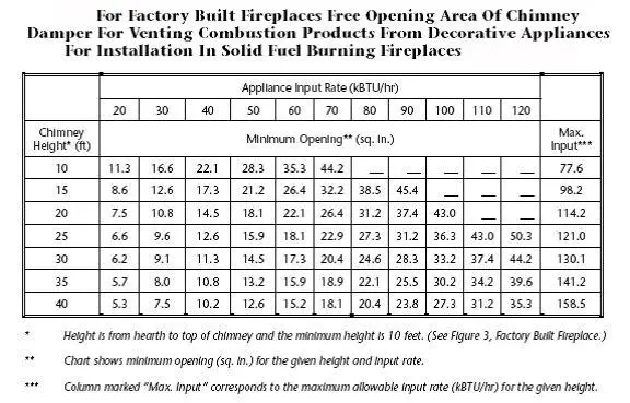 GRAND-CANYON-KIVABRN-18-Gas-Log-Systems-1