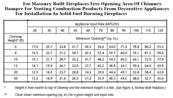 GRAND-CANYON-KIVABRN-18-Gas-Log-Systems-2