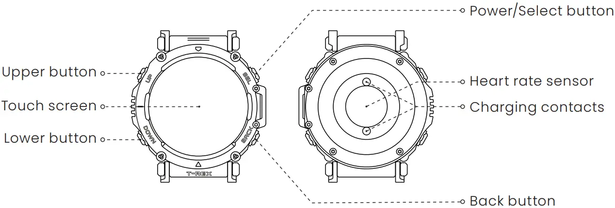 amazfit A2142 T Rex Ultra High End Smartwatch - About the Watch