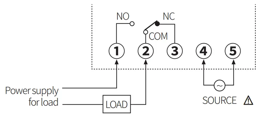 Controlling the load directly