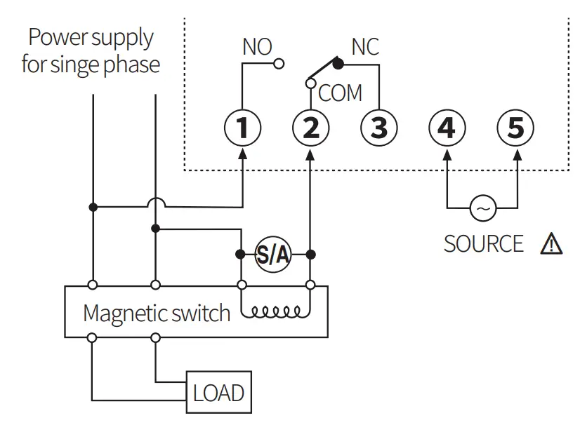 Controlling the load by using a magnetic switch