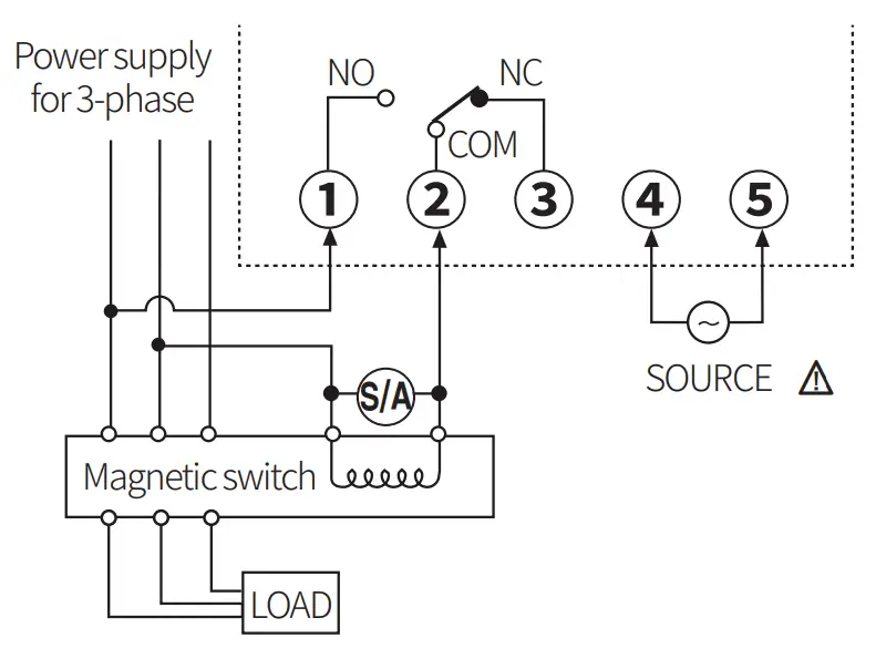 Controlling the load by using a magnetic switch