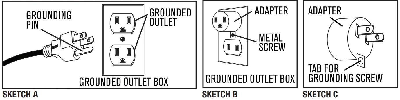 shop vac QPL 92 14RT Deluxe Wet Dry Vacuum Cleaner - GROUNDING METHODS