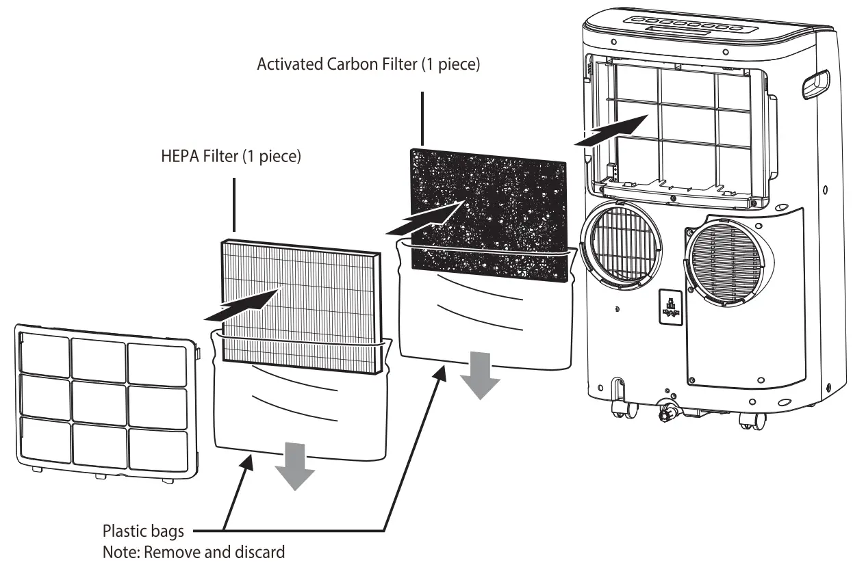 Whynter ARC 147WF Portable Air Conditioner Remote Control - FIG 7