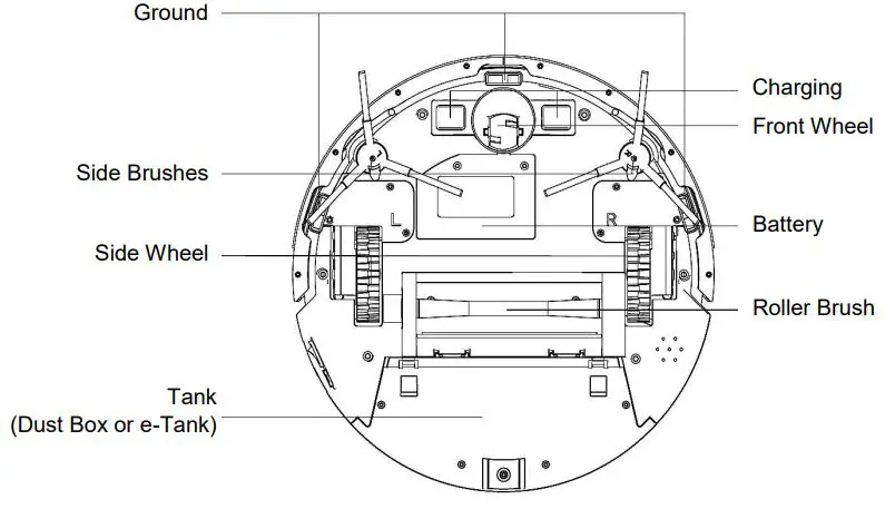 electriQ iQLEAN-CR01 Robot Vacuum Cleaner User Manual - BOTTOM