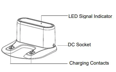 electriQ iQLEAN-CR01 Robot Vacuum Cleaner User Manual - CHARGING BASE