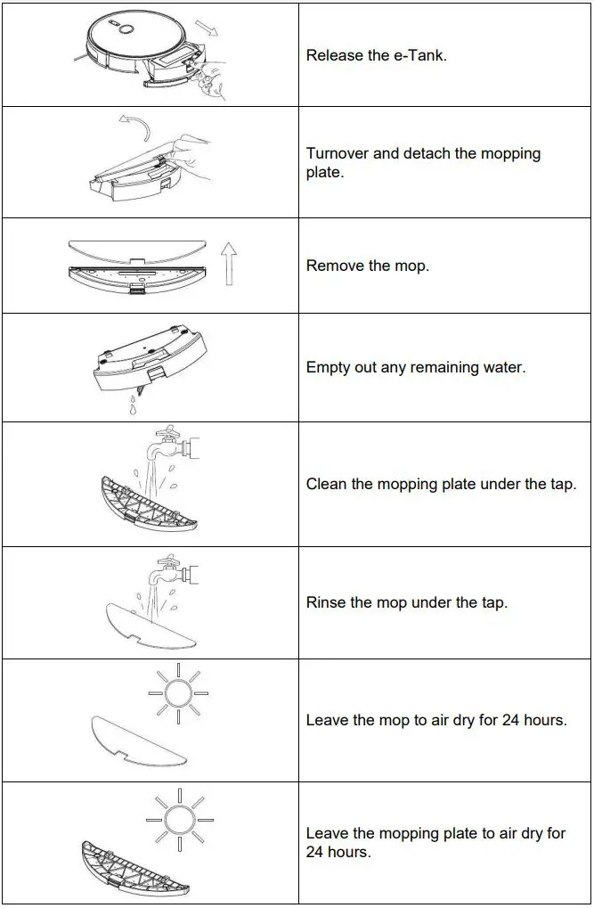 electriQ iQLEAN-CR01 Robot Vacuum Cleaner User Manual - E-TANK MAINTENANCE