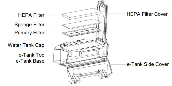 electriQ iQLEAN-CR01 Robot Vacuum Cleaner User Manual - E-TANK