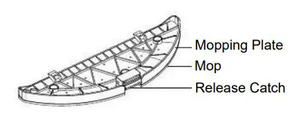 electriQ iQLEAN-CR01 Robot Vacuum Cleaner User Manual - MOPPING PLATE