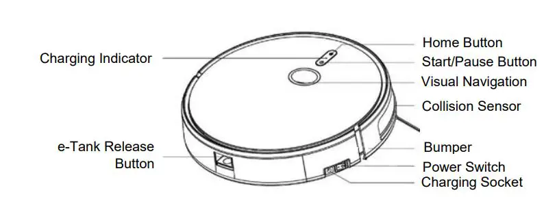 electriQ iQLEAN-CR01 Robot Vacuum Cleaner User Manual - PRODUCT DIAGRAMS TOP