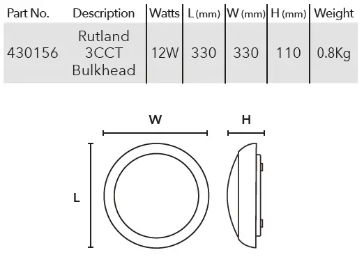 Lumineux 3CCT Rutland Bulkhead Instruction-FIG-4