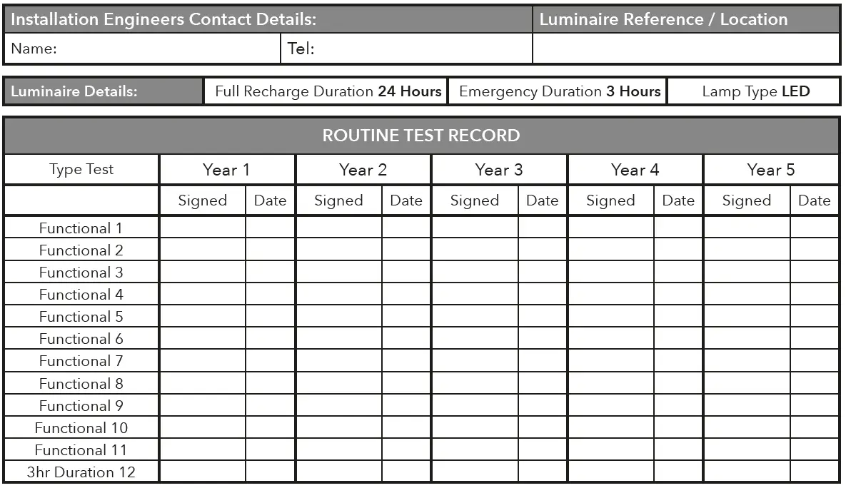 Lumineux 3CCT Rutland Bulkhead Instruction-FIG-6