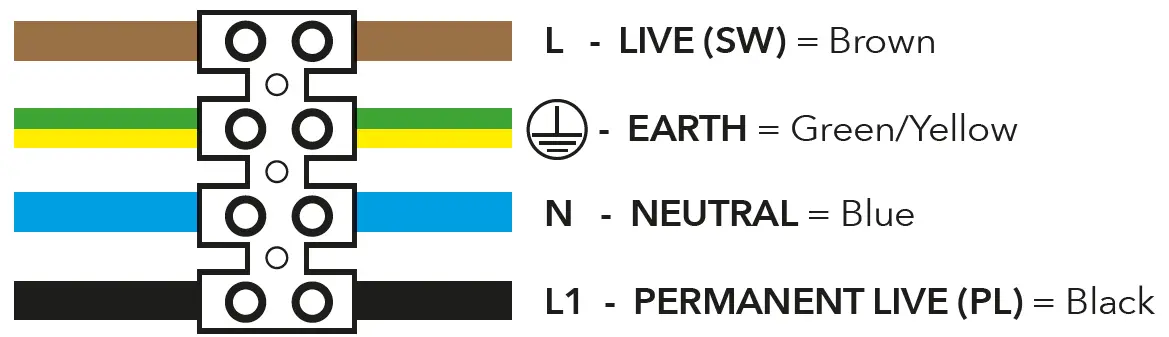 Lumineux 3CCT Rutland Bulkhead Instruction-FIG-7