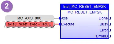 ICP DAS CR Win GRAF EtherCAT - Quick Start 28