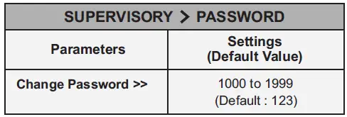PPI-FrizCon-Deep-Freezer-Controller-with-Graphic-Display-fig 8