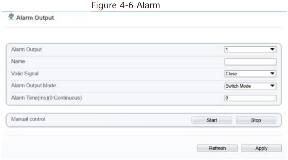 HIKVISION AN IPV xUAR Series Vandal Dome Network Camera - Alarm