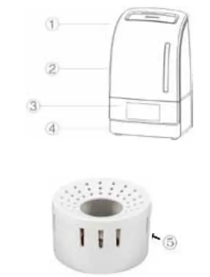 Steba LB10 Humidifier - Parts