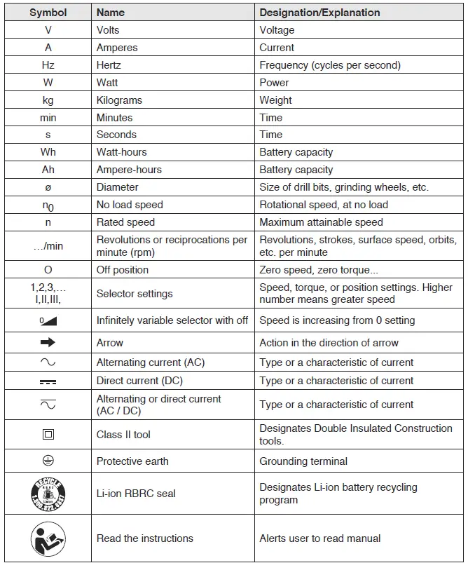 FLEX-FX1451-24V-Brushless-Impact-Wrench-fig-2