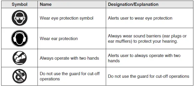 FLEX-FX1451-24V-Brushless-Impact-Wrench-fig-3