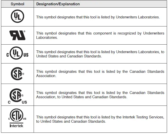 FLEX-FX1451-24V-Brushless-Impact-Wrench-fig-4